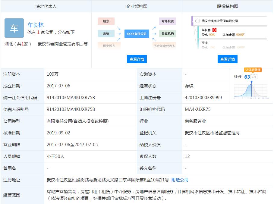 武汉铃铛商业管理有限公司 1.jpg 武汉铃铛商业管理有限公司 1.jpg